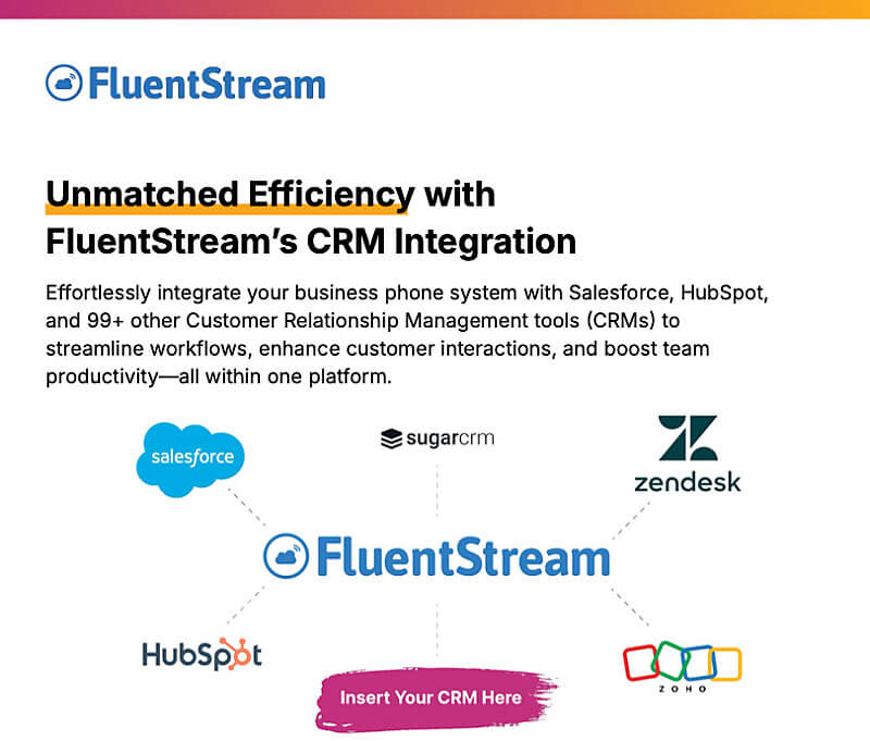 FluentStream CRM integrations PDF screenshot