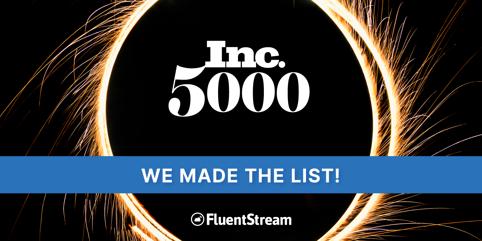 Named to the Inc. 5000 list of the fastestgrowing companies in America